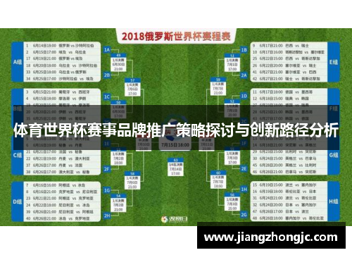 体育世界杯赛事品牌推广策略探讨与创新路径分析