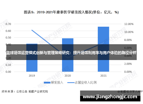 篮球场馆运营模式创新与管理策略研究：提升场馆利用率与用户体验的路径分析