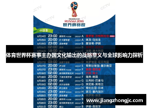 体育世界杯赛事主办国文化输出的战略意义与全球影响力探析